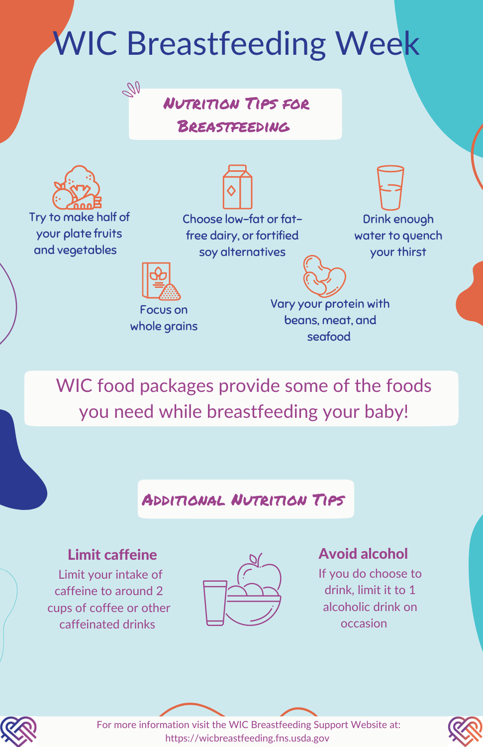 National WIC Breastfeeding Week