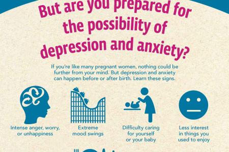 Mom's Mental Health Matters poster showing infograpics