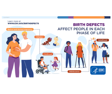 Birth Defects Awareness Month