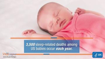 CDC Safe Infant Sleep