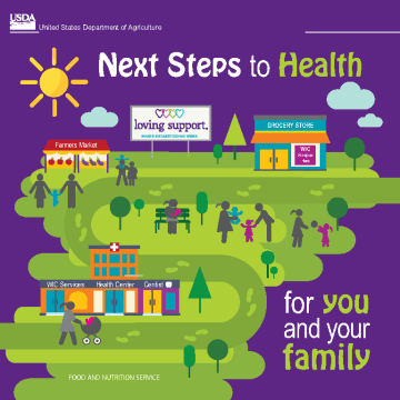 Next Steps to Health for You and Your Family