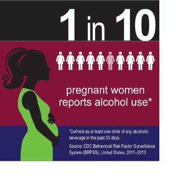 Alcohol Health Information